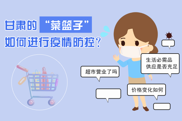 一圖讀懂|甘肅的“菜籃子”如何進(jìn)行疫情防控？