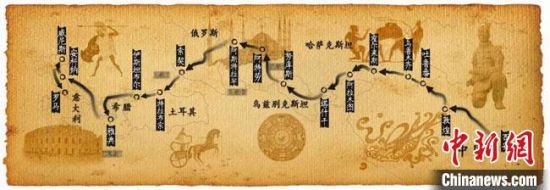 圖為古絲綢之路示意圖?！「拭C省博物館供圖