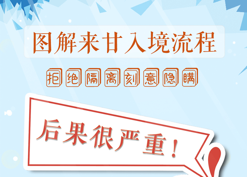 圖解來甘入境流程，拒絕隔離、刻意隱瞞，后果很嚴(yán)重!