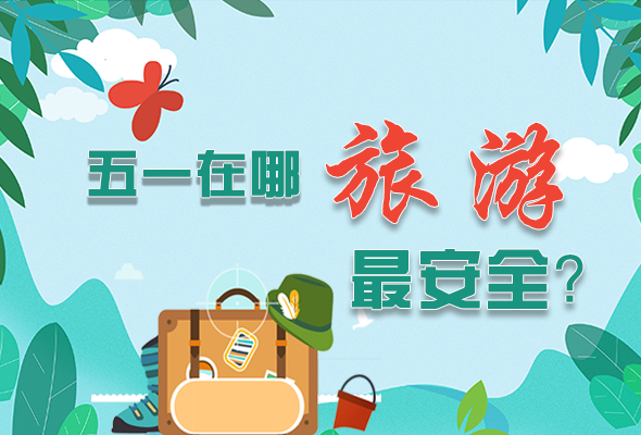 圖解|五一在哪旅游最安全？李蘭娟這樣說
