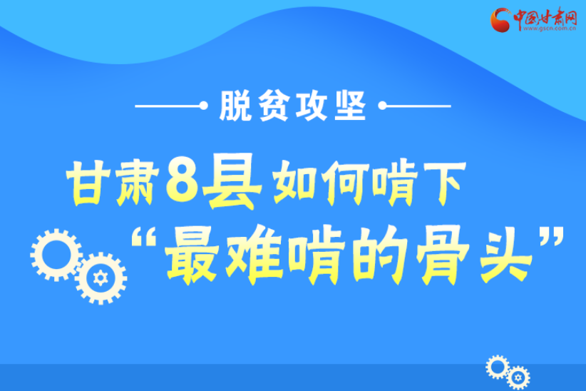 圖解丨沖刺脫貧攻堅(jiān)，甘肅8個(gè)未摘帽縣將“吃小灶”