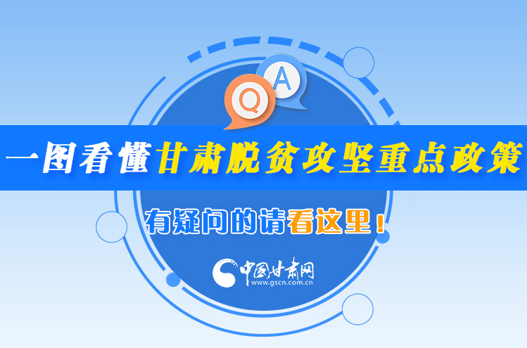 一圖看懂甘肅脫貧攻堅重點政策，有疑問的請看這里！