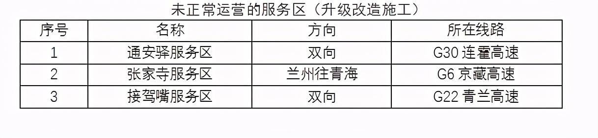 2020年國(guó)慶、中秋雙節(jié)甘肅省公路出行指南