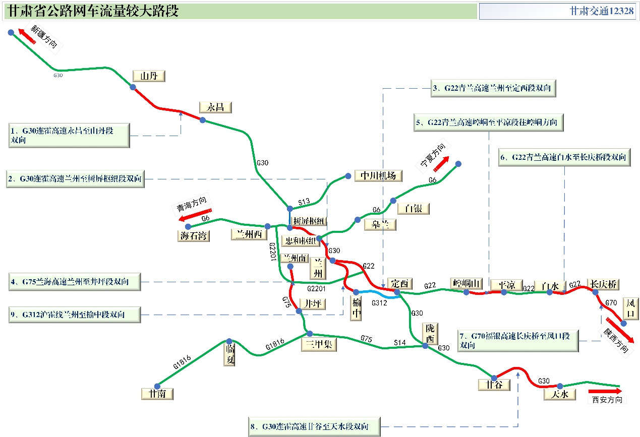 2020年國(guó)慶、中秋雙節(jié)甘肅省公路出行指南