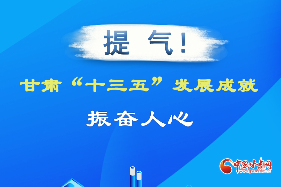 圖解| 提氣！甘肅“十三五”發(fā)展成就振奮人心
