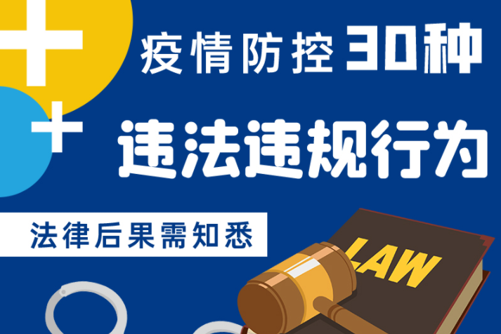 圖解|警惕！這30種疫情防控違法違規(guī)行為及法律后果了解一下