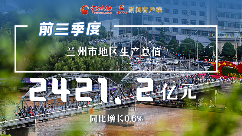 海報(bào)|穩(wěn)中有進(jìn)，蘭州市前三季度進(jìn)度條這樣刷新！