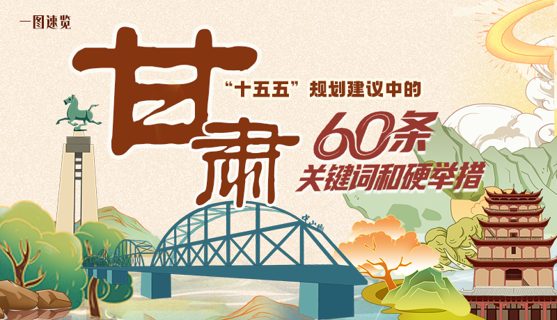 劃重點(diǎn)！甘肅“十五五”規(guī)劃建議中的60條關(guān)鍵詞和硬舉措